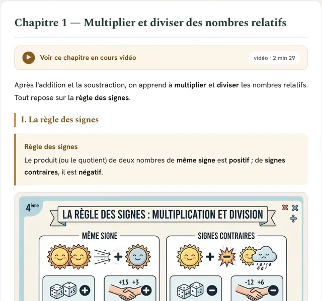 Aperçu d'un chapitre de cours